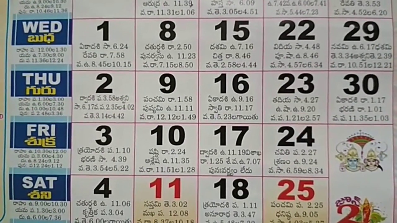 1987 telugu calendar in pdf
